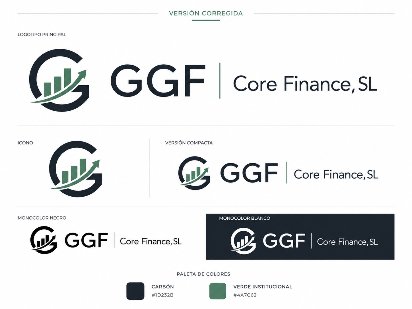 GGF | Core Finance, SL